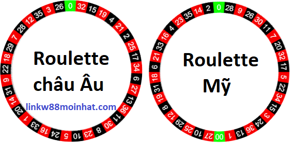 so sanh 2 loại Roulette