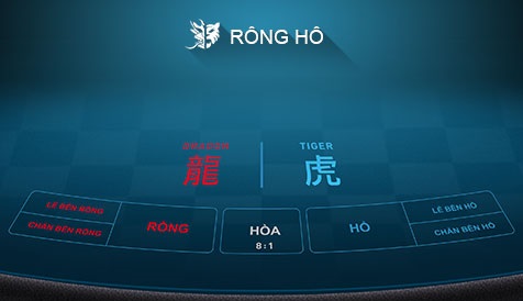 choi rong ho online tai w88